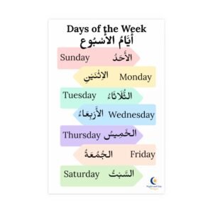 Islam inspired Educational Resources
